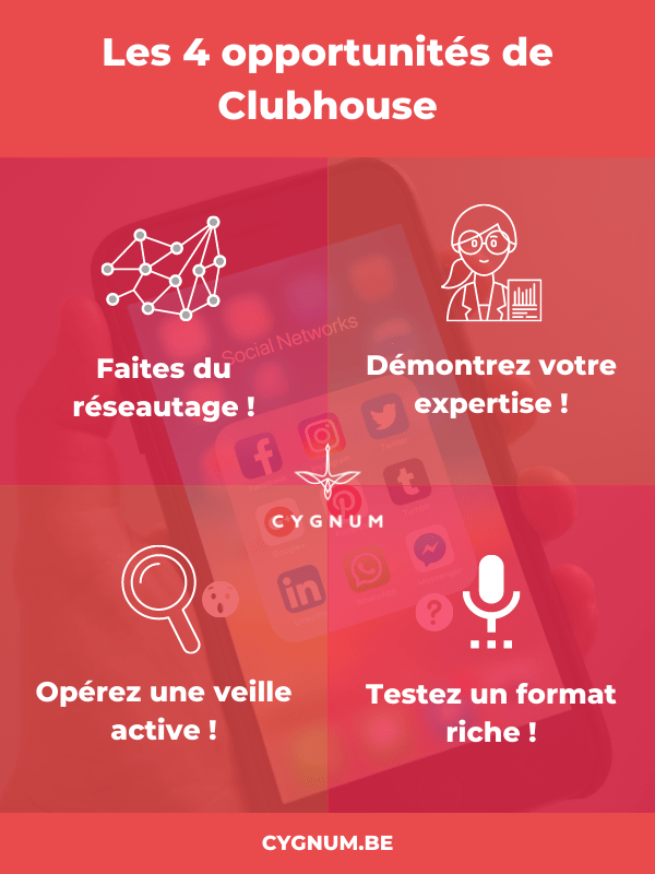 l'application Clubhouse est-elle une opportunité pour les entreprises et les professionnels? CYGNUM y répond dans cet article de blog